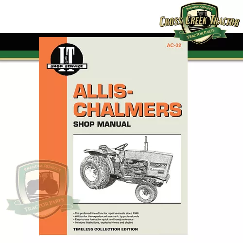 Shop Manual - ITAC32